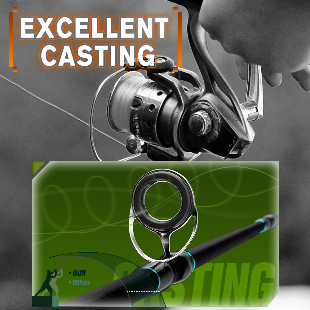 ZUKIBO Nanofil Crystal Unifila - Copolymer Line 评论和价格