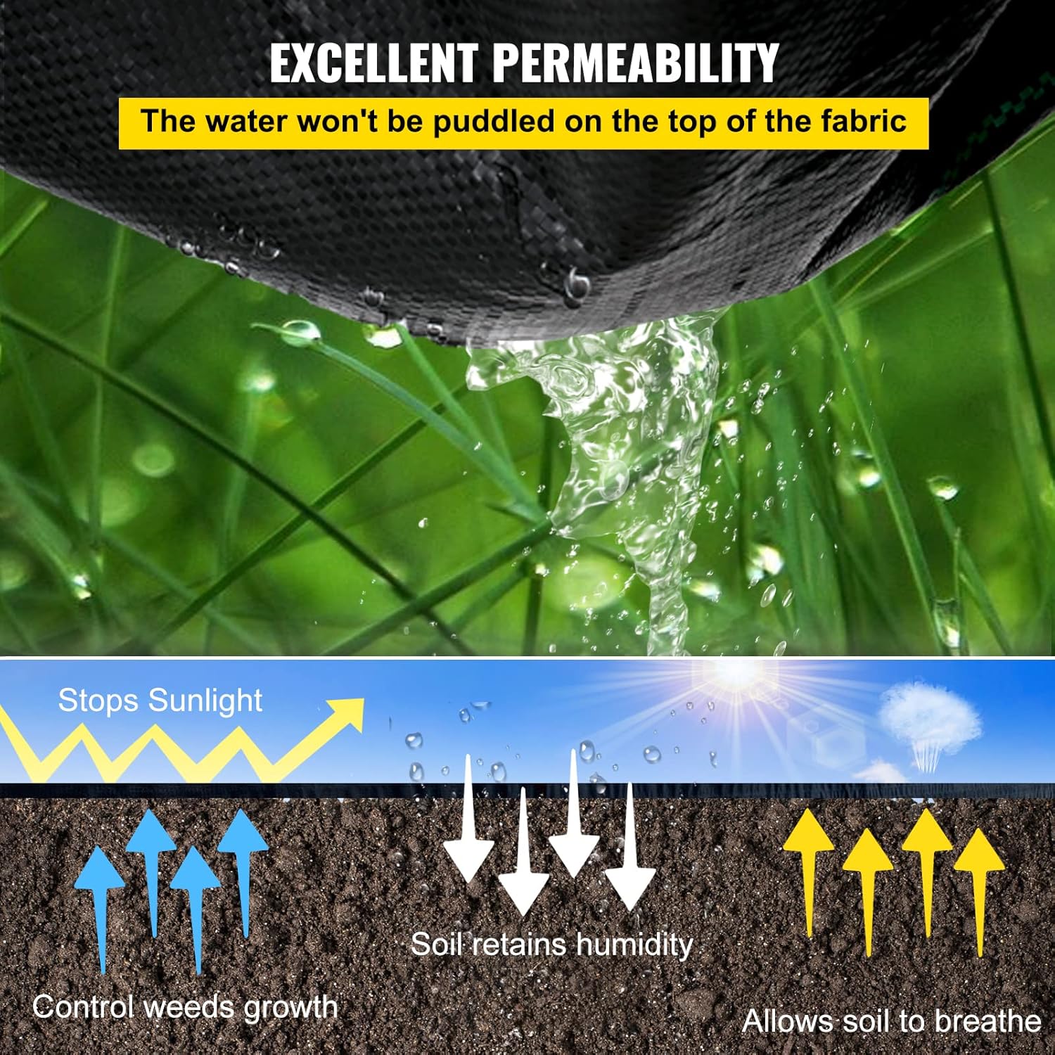 Heavy Duty Weed Barrier Landsc - Copolymer Line 评论和价格